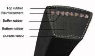 ISO9001 Wedge Wrapped Rubber 22mm Width C V Belt